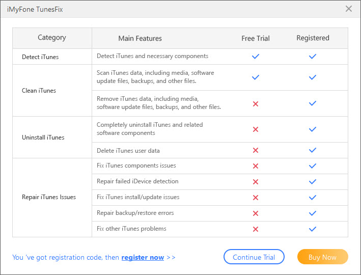 TunesFix free trial