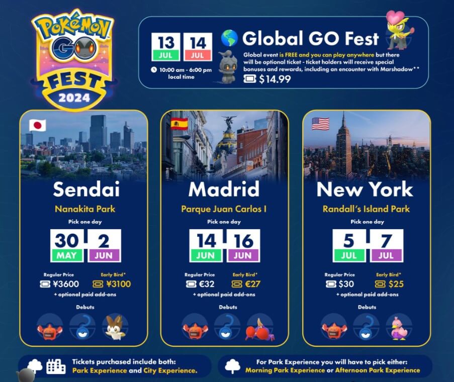 go fest 2024 shiny odds