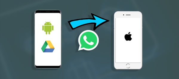 restore whatsapp backup from google drive to iphone