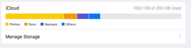 mac-bar-graph