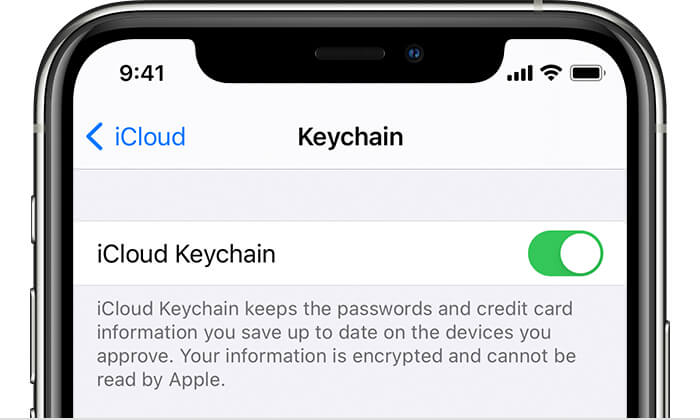 icloud keychain