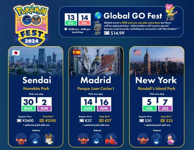 when does pokemon go fest 2024 start