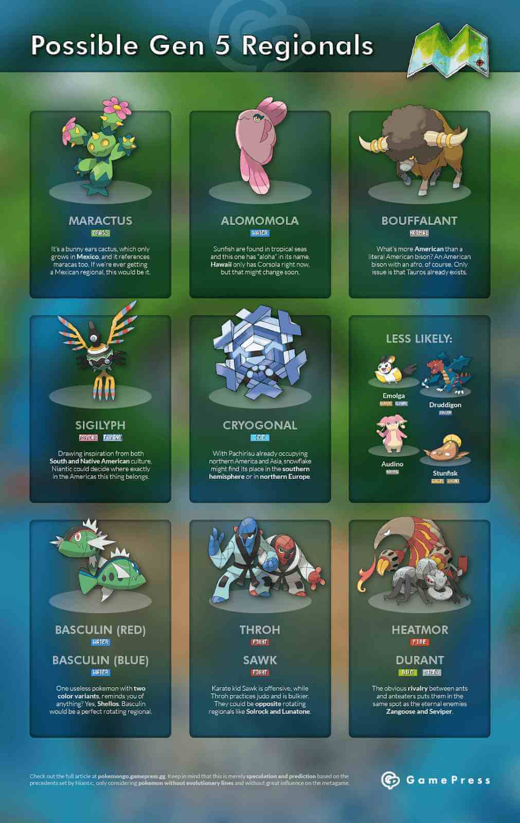 announced regional pokemongo