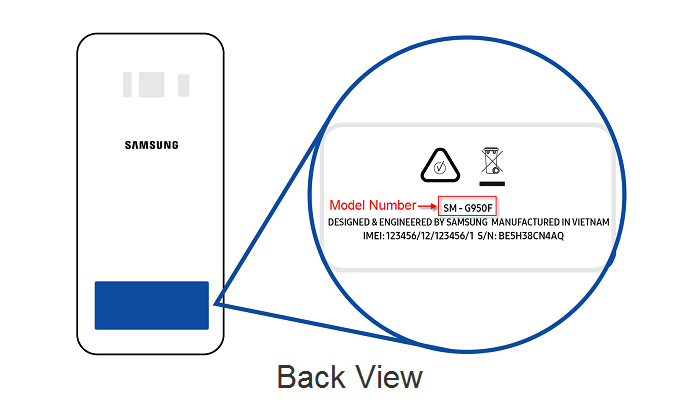 check device model