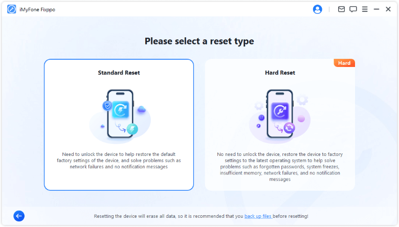 fixppo choose standard reset