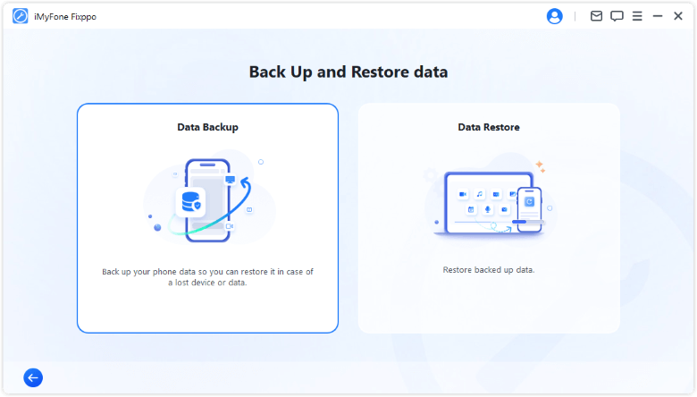 fixppo data backup