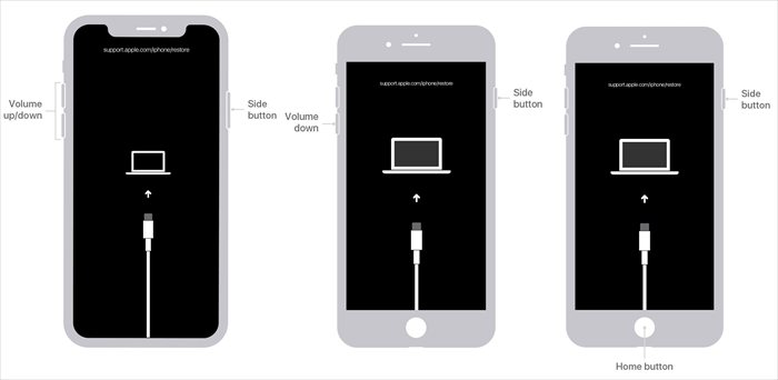 get iphone into recovery mode to fix how to factory reset an iphone that is disabled