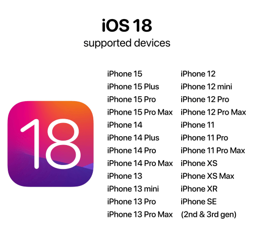 iOS 18 supported devices