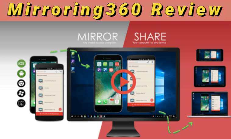 mirroring360