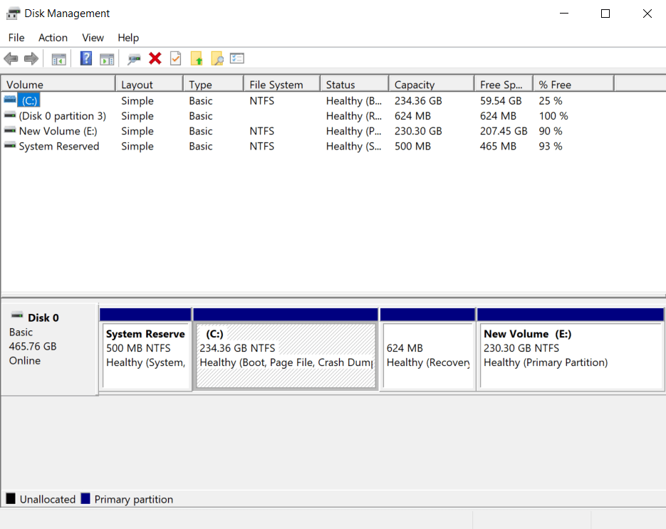 disk management